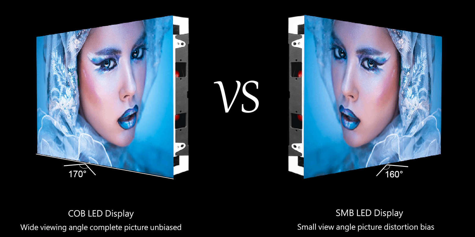 MPLED COB wide viewing angle led display