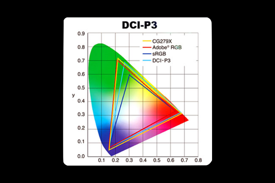 MPLED DCI-P3 LED Display wall screen