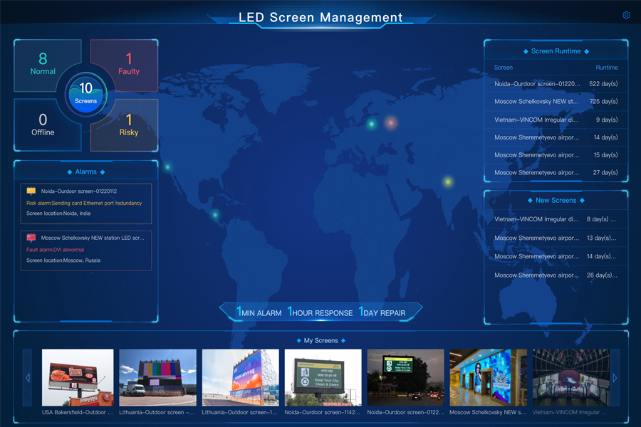 MPLED Gruop control LED Display wall screen