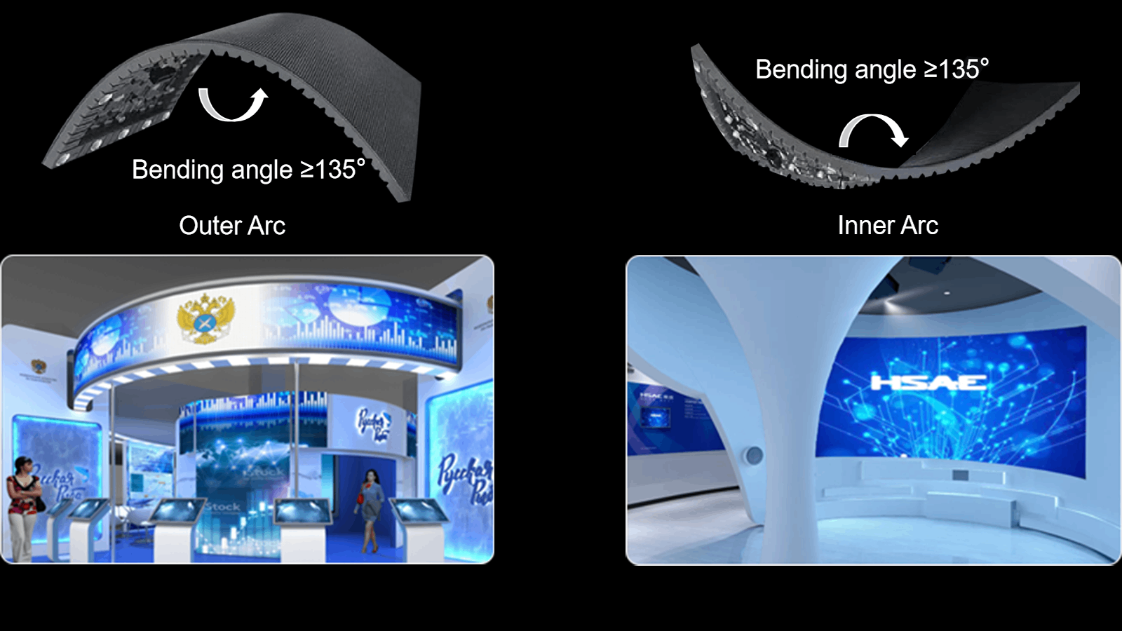 MPLED flexible led display