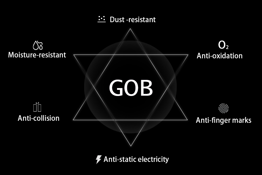 mpled high protection led display wall scren