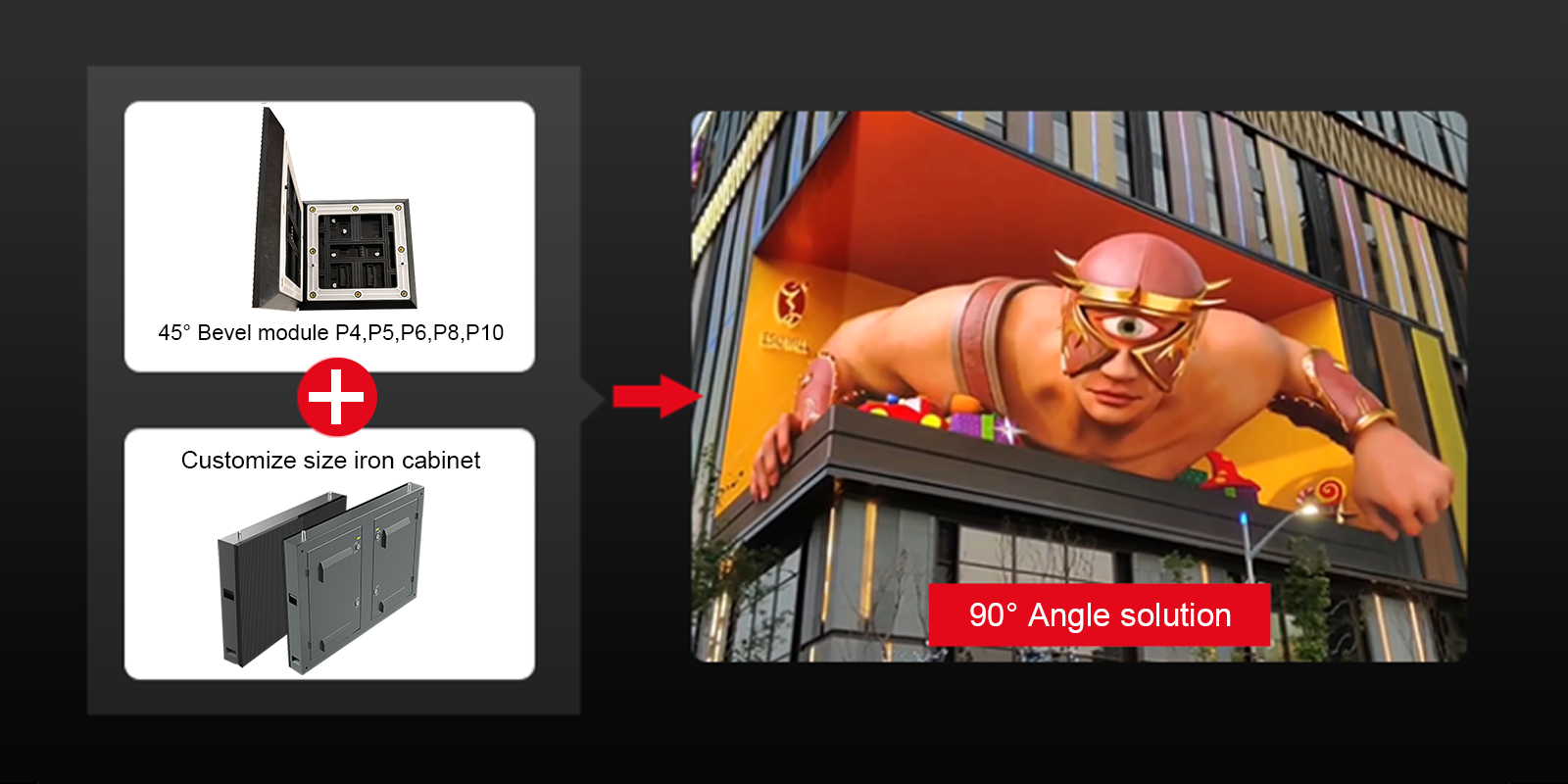 MPLED 90° right angle splicing