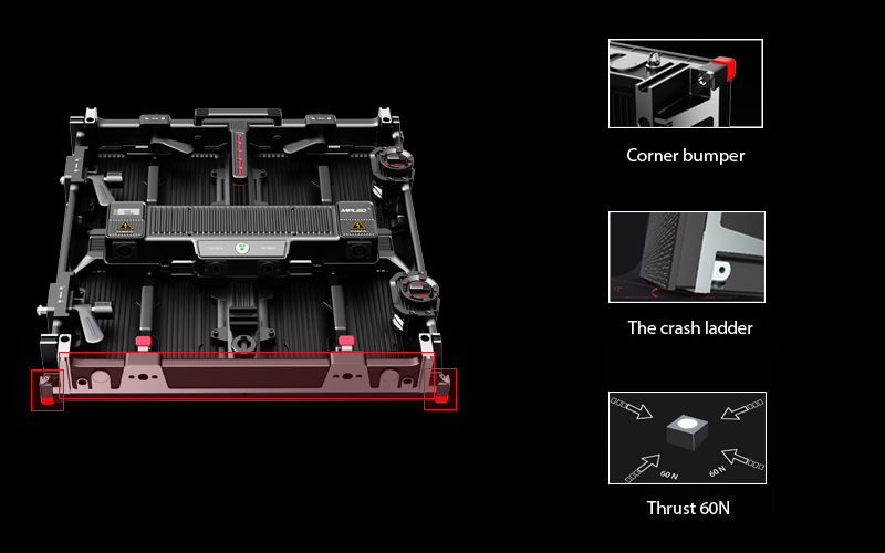 MPLED Anti-collision Design Dispaly wall screen